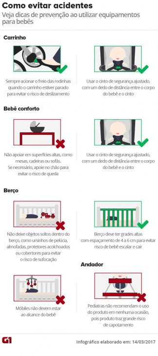 acidente-bebe
