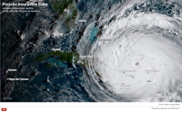 Furacão Irma chega ao litoral de Cuba e se aproxima dos EUA