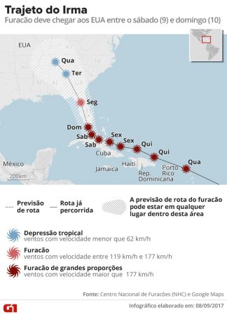 irma-sexta-feira