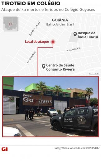 goiania 1